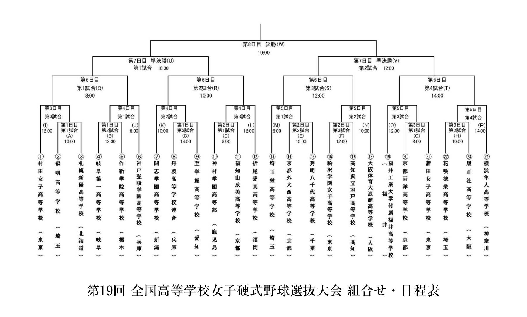 日程 高校 表 野球