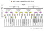 第25回 全国高等学校女子硬式野球選手権大会の組み合わせが決定しました